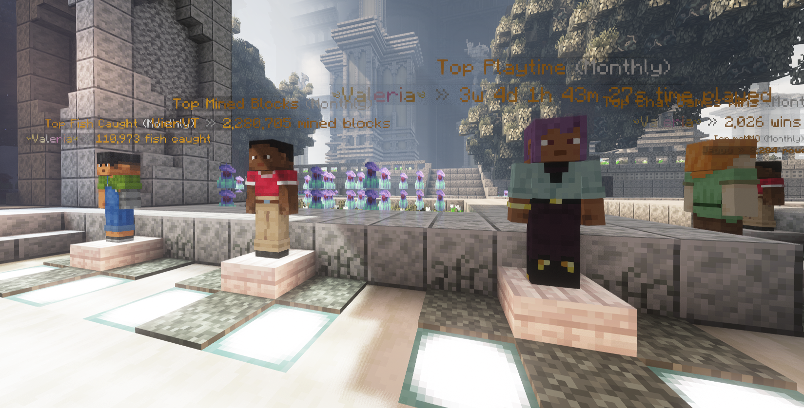 Leaderboards